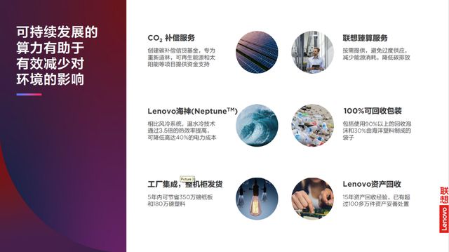 联想首次发布新算力全系列产品,温水水冷技术引领绿色化算力发展